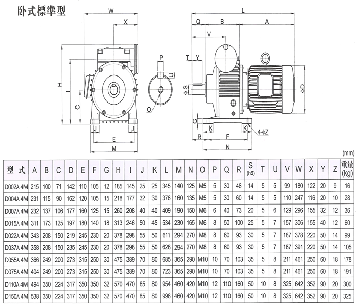 无段变速机参数 无段变速机参数