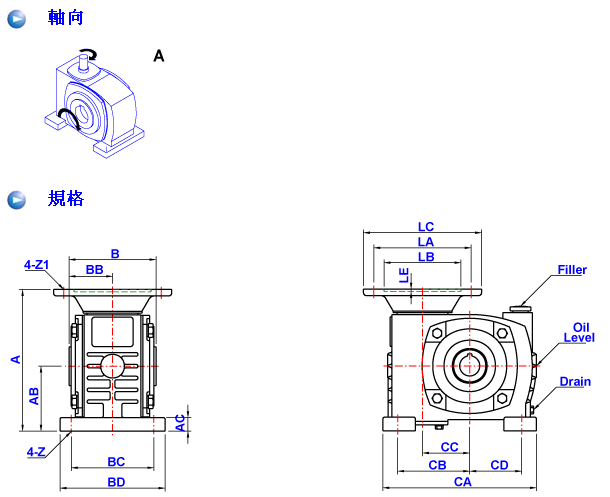 蜗轮减速机：CHM型详细参数