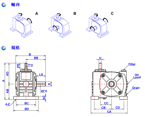 蜗轮减速机CSS系列详细图纸及参数